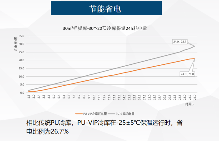 the-endgame-of-efficiency-vs-temperature03.png the-endgame-of-efficiency-vs-temperature03.png